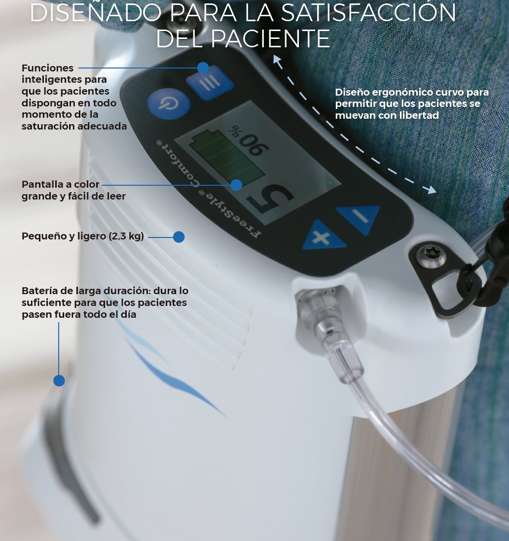 Concentrador de oxígeno portátil (5L)- FREESTYLE COMFORT - CAIRE AUTO